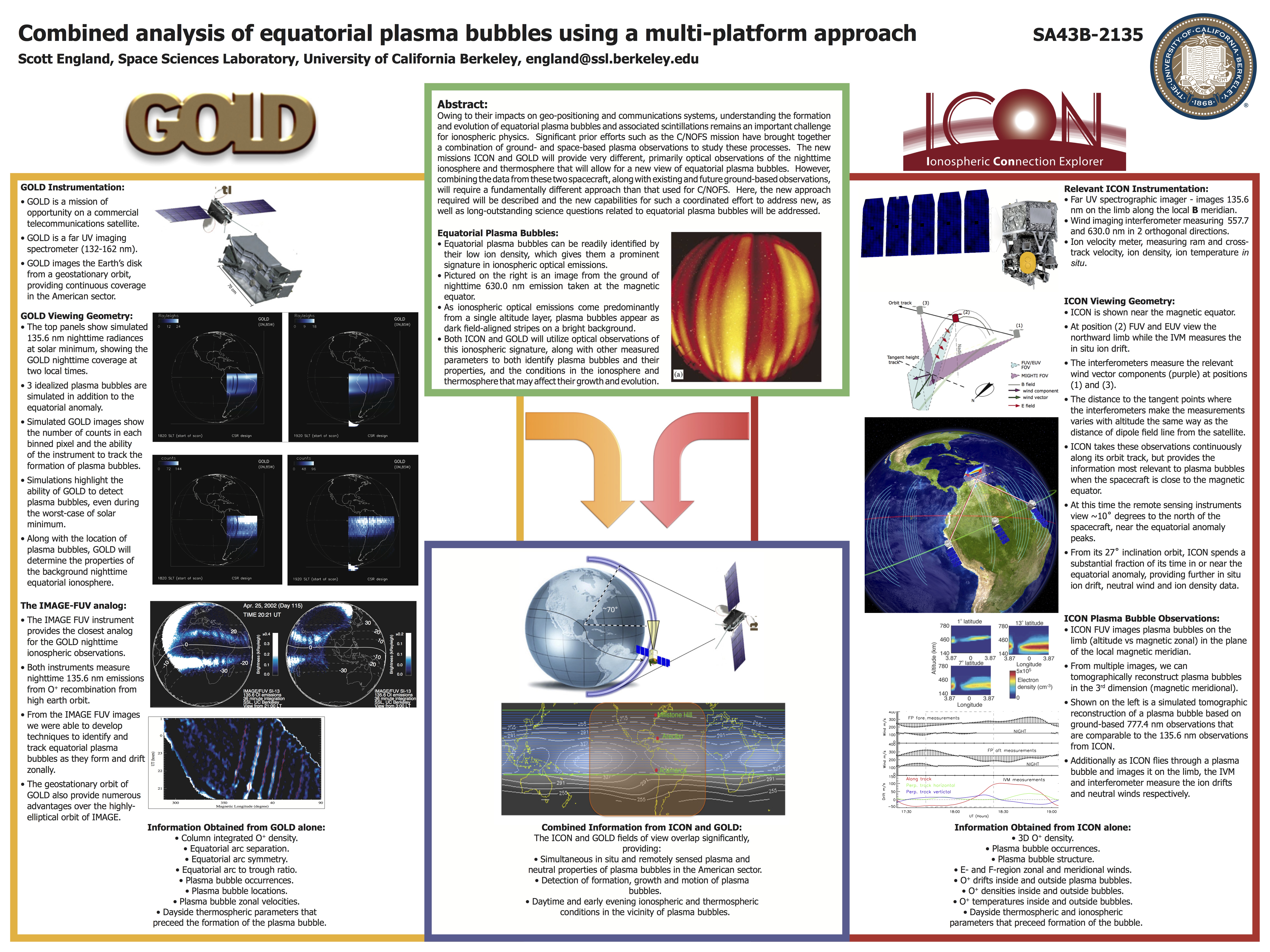 download sign based methods