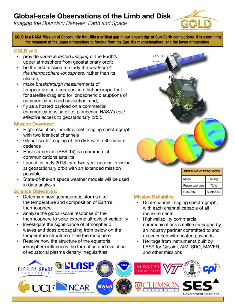 NASA GOLD | Global-scale Observations Of The Limb And Disk